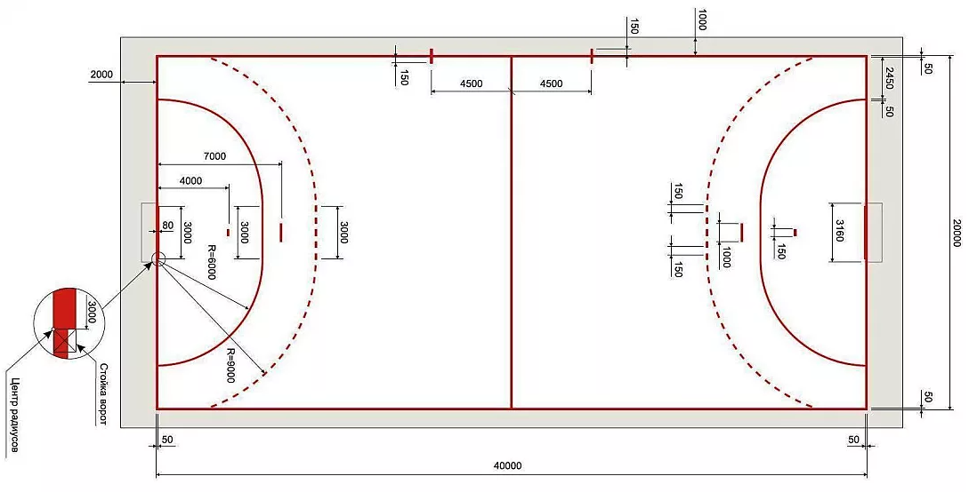 Размеры в б зоны. Схема разметки гандбольной площадки. Разметка поля для мини футбола 40х20. Мини футбольное поле 40х20 размер. Разметка поля для гандбола.